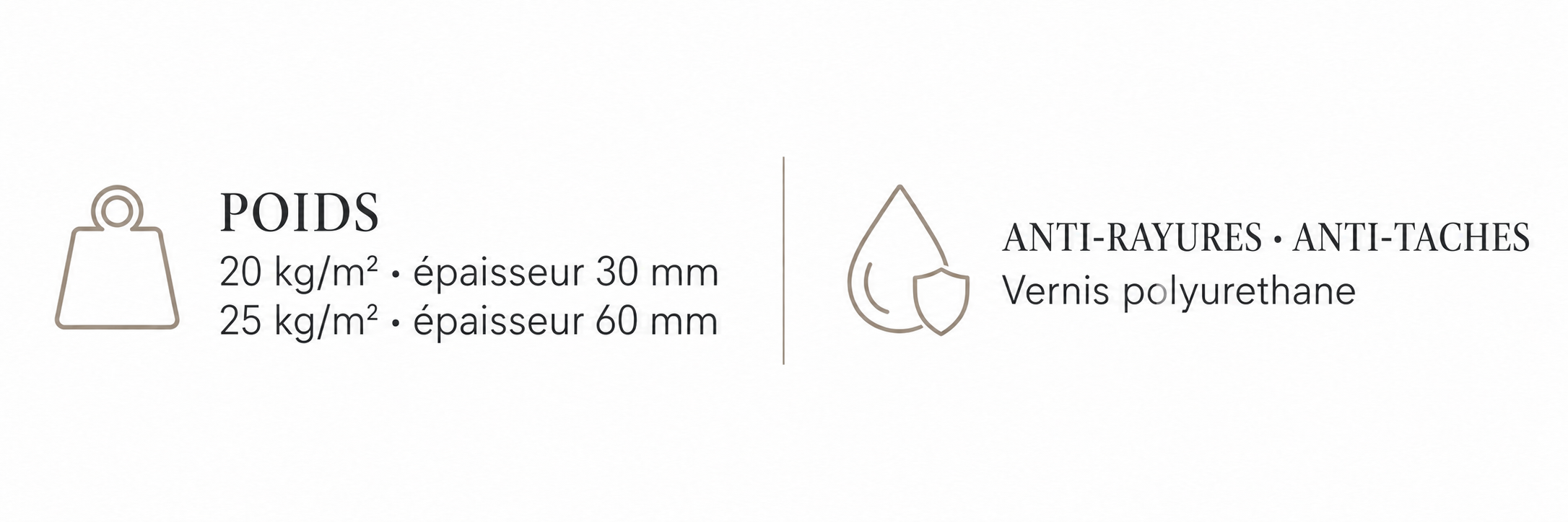 Poids : 20 kg/m² pour 30 mm et 25 kg/m² pour 60 mm. Anti-rayures et anti-taches : vernis polyuréthane.